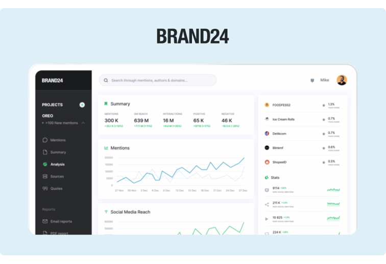 Boost Brand Awareness With Simple Strategies GaggleAMP boost-brand-awareness-with-simple-strategies-gaggleamp